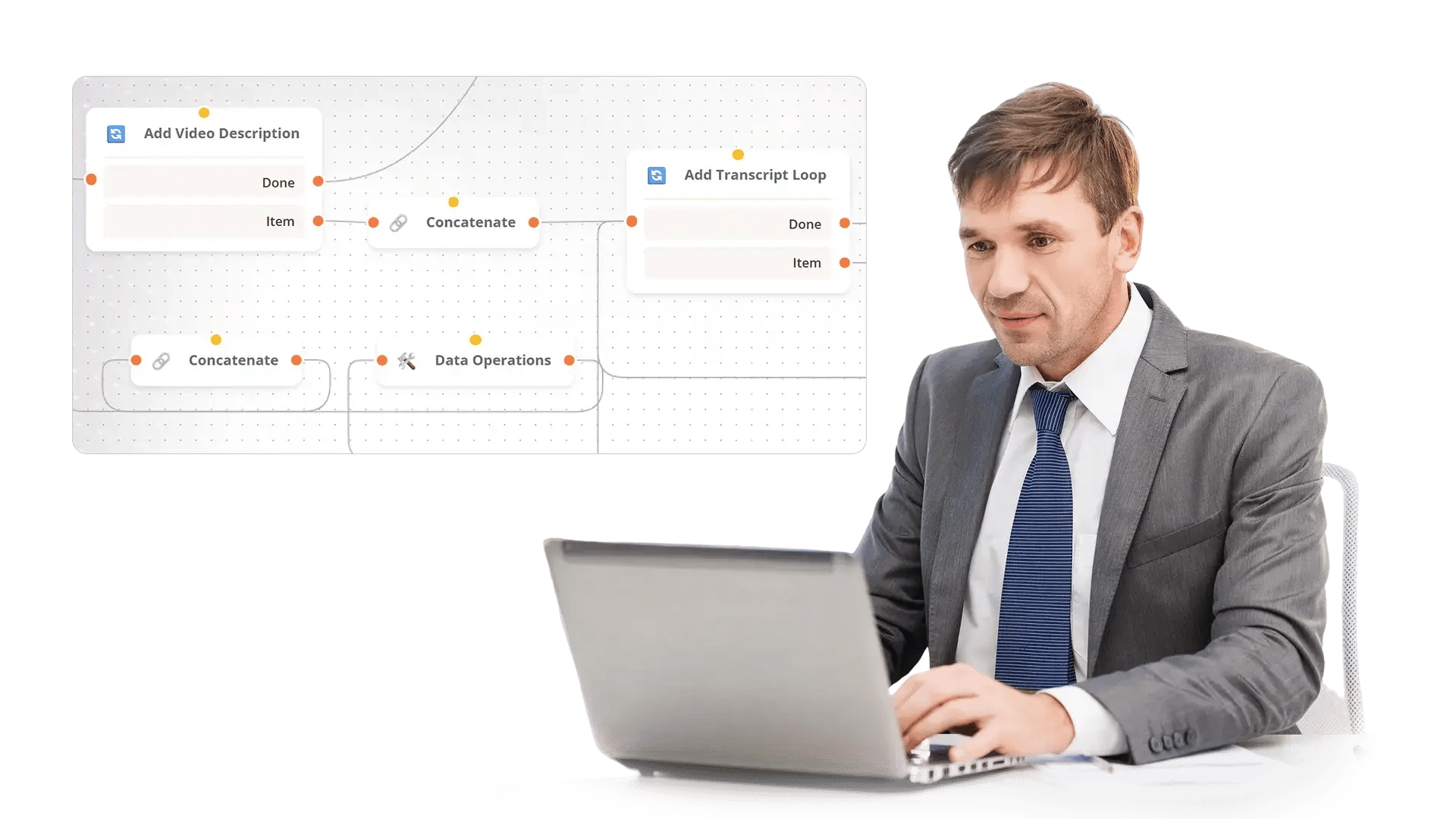 Agentic workflow builder for enterprise video and knowledge