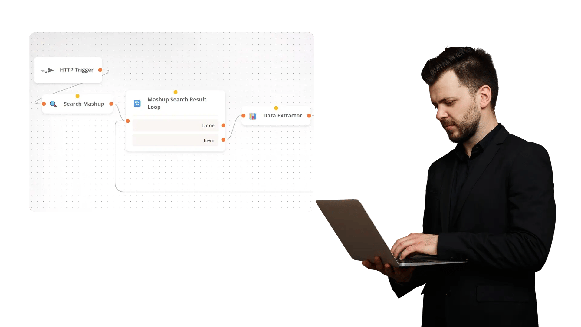 Build agentic workflows that run end to end
