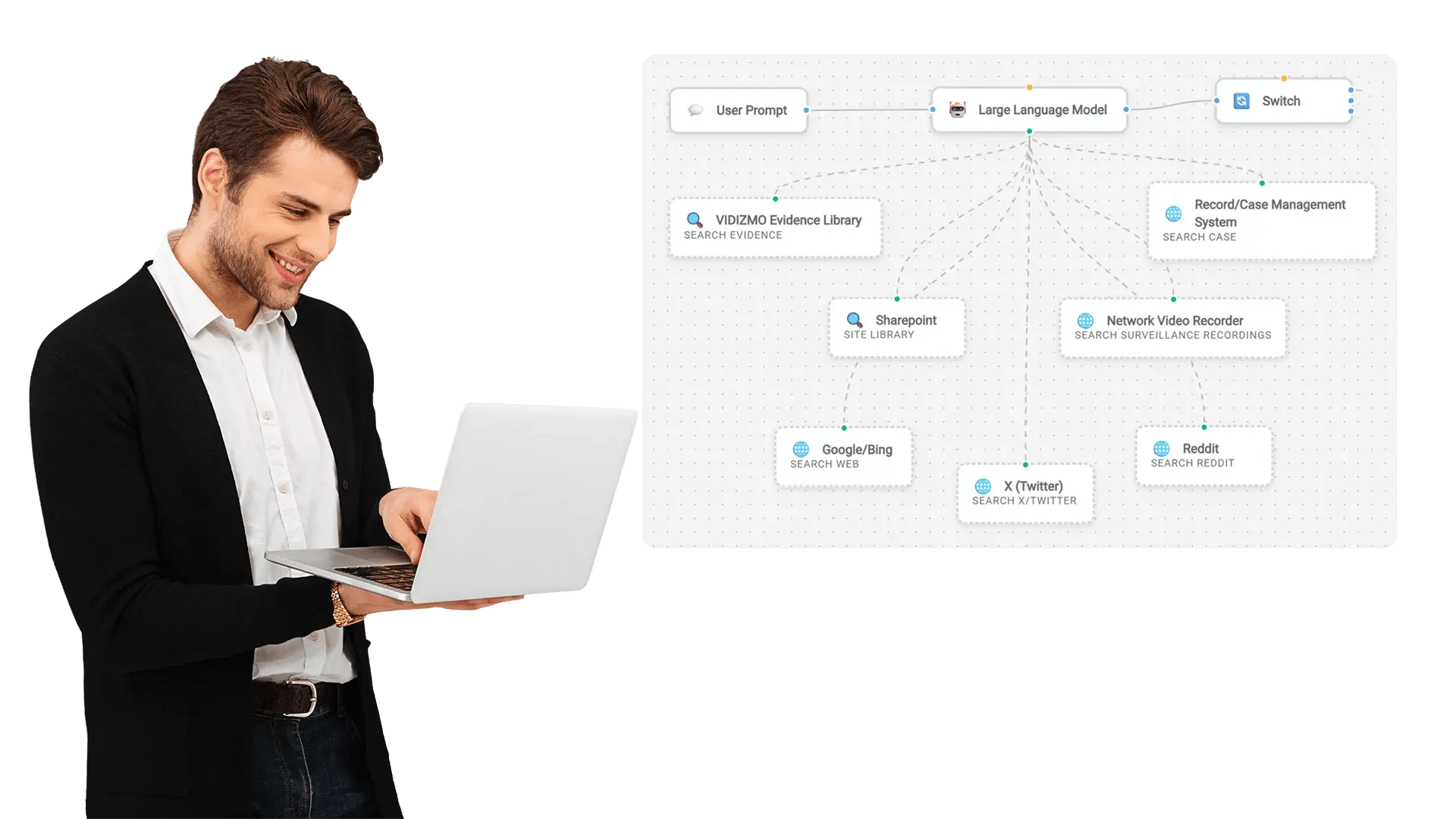 Change processes without engineering