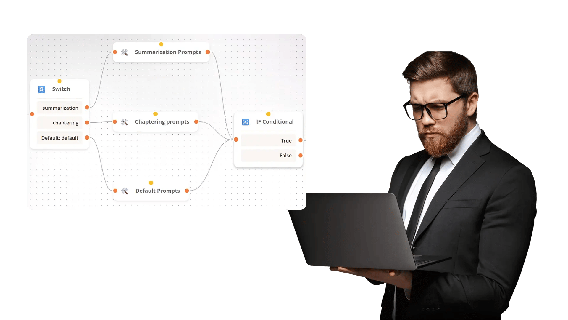Turn video into searchable knowledge