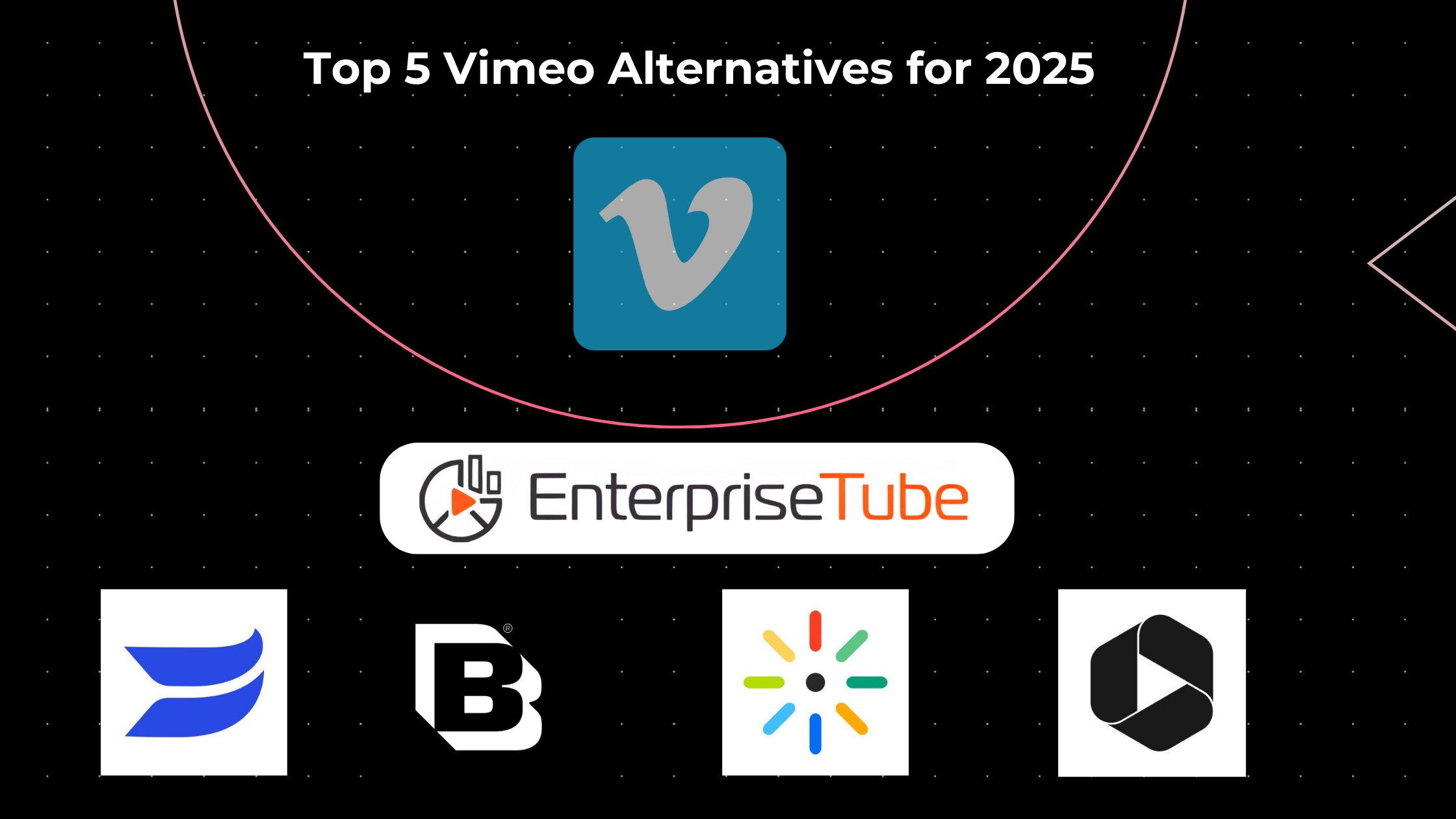 an image of best vimeo alternatives including enterprisetube, wistia, kaltura, brightcove, and panopto