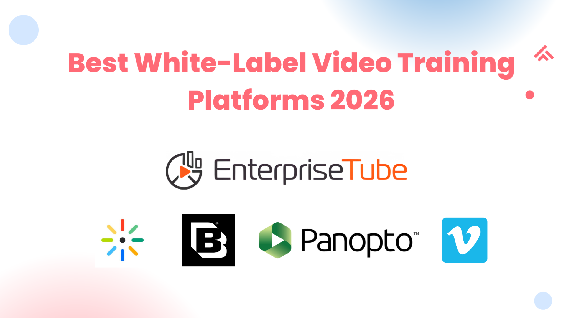 an image containing the best white label video platforms for 2026 including enterprisetube, vimeo, brightcove, panopto, and kaltura