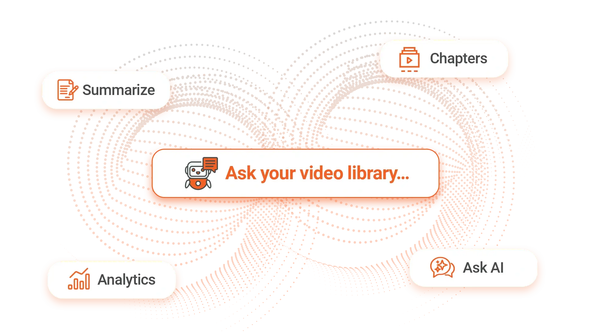 The Secure, AI‐Powered Enterprise Video Platform The Secure, AI‐Powered Enterprise Video Platform